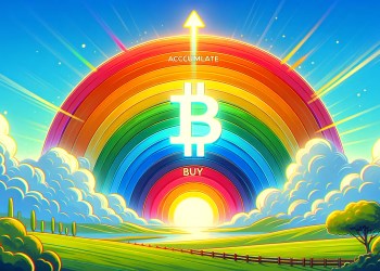 Is it Time to Purchase Bitcoin? Rainbow Chart Signals 'BUY'
