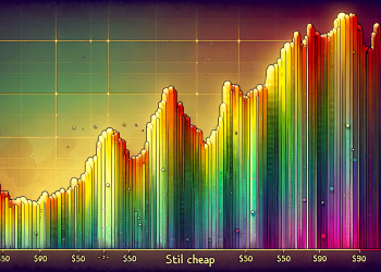 Is Bitcoin Undervalued? Rainbow Chart Analysis Encourages More Investment