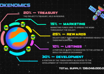 Image from Solaxy.io