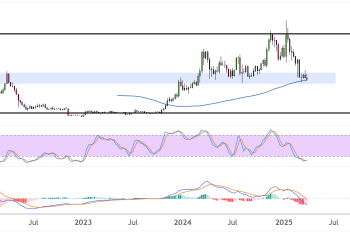 Solana (SOLUSD) Tests Critical Support Zone, Bounce or Break Next?