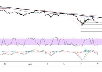 Cardano (ADAUSD) Setting Sights on Downside Targets as Bearish Momentum Picks Up