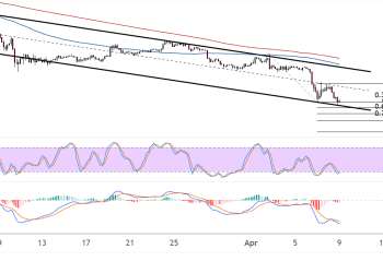 Ethereum (ETHUSD) Selloff Accelerates, Bearish Targets Eyed