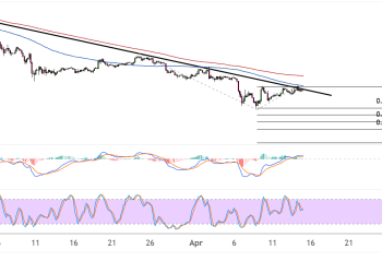 Ethereum (ETHUSD) Bearish Trend to Gain Traction as Trend Line Tested