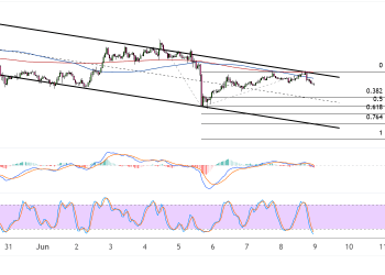 ethereum june 9 2025