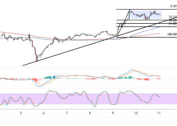 bitcoin june 11 2025