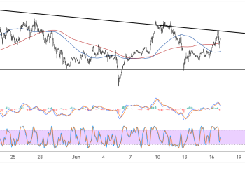bitcoin june 17 2025