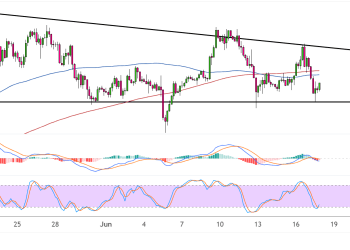 bitcoin june 18 2025