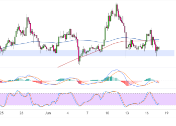ethereum june 18 2025