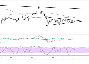 bitcoin june 20 2025