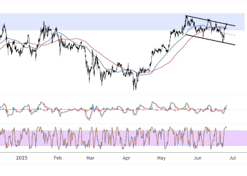 bitcoin june 26 2025