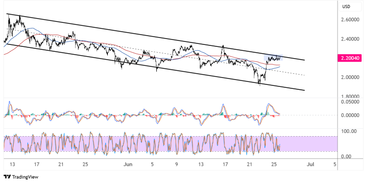 xrp june 26 2025