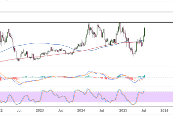 ethereum july 18 2025