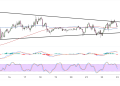 bitcoin july 23 2025