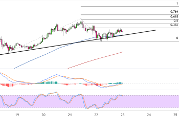 ethereum july 23 2025