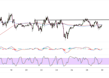 bitcoin july 30 2025