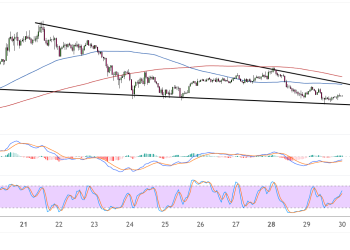 dogecoin july 30 2025