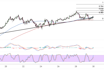 ethereum july 30 2025