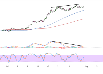 ethereum july 31 2025