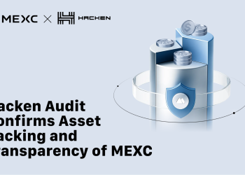 Hacken Releases MEXC’s Audit