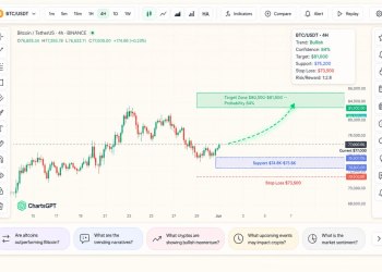 btcnews